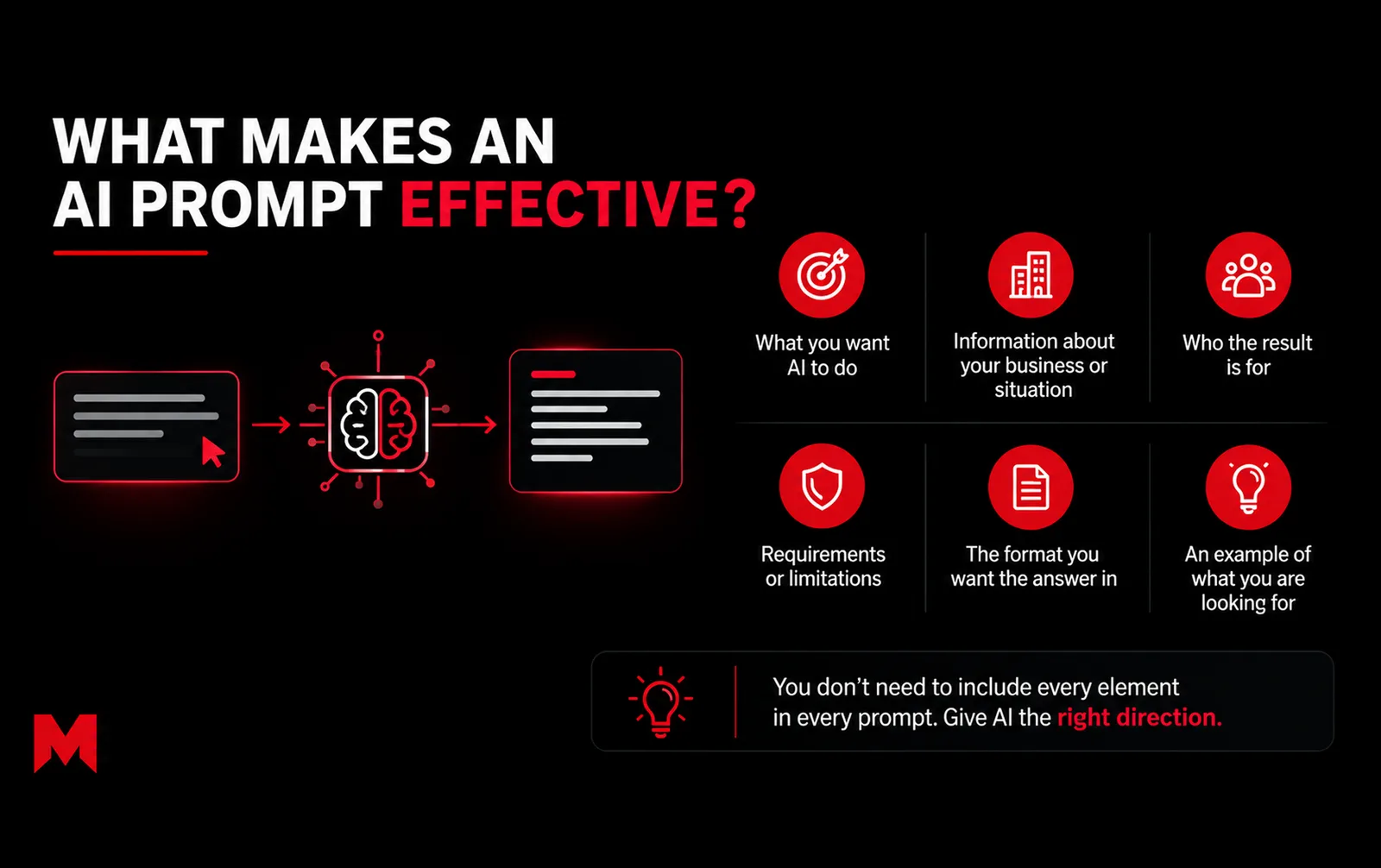 How to Write Effective AI Prompts for Better Results
